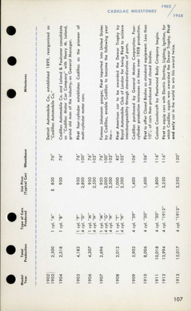 n_1959 Cadillac Data Book-107.jpg
